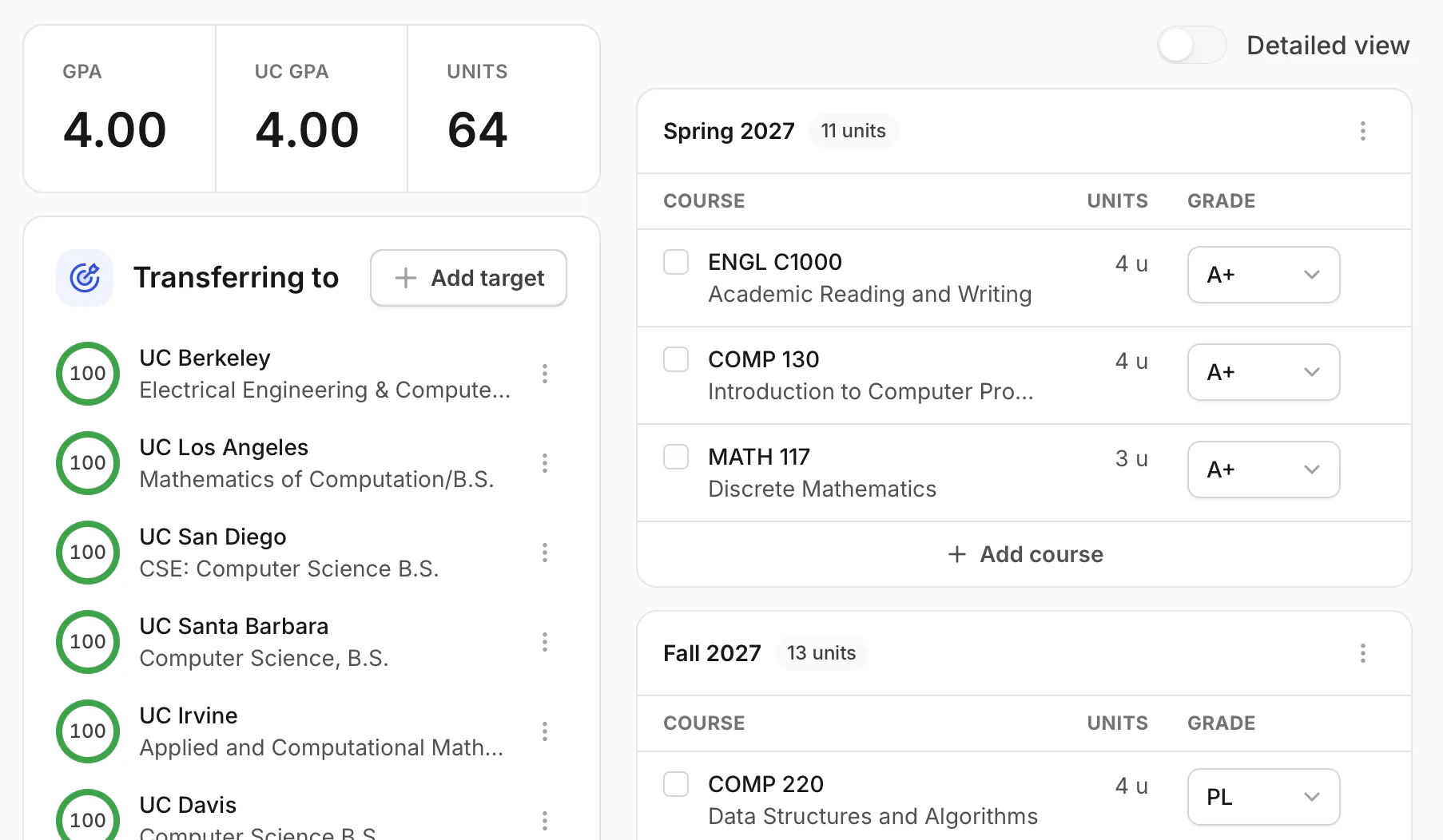 Adding completed courses to build a transfer plan